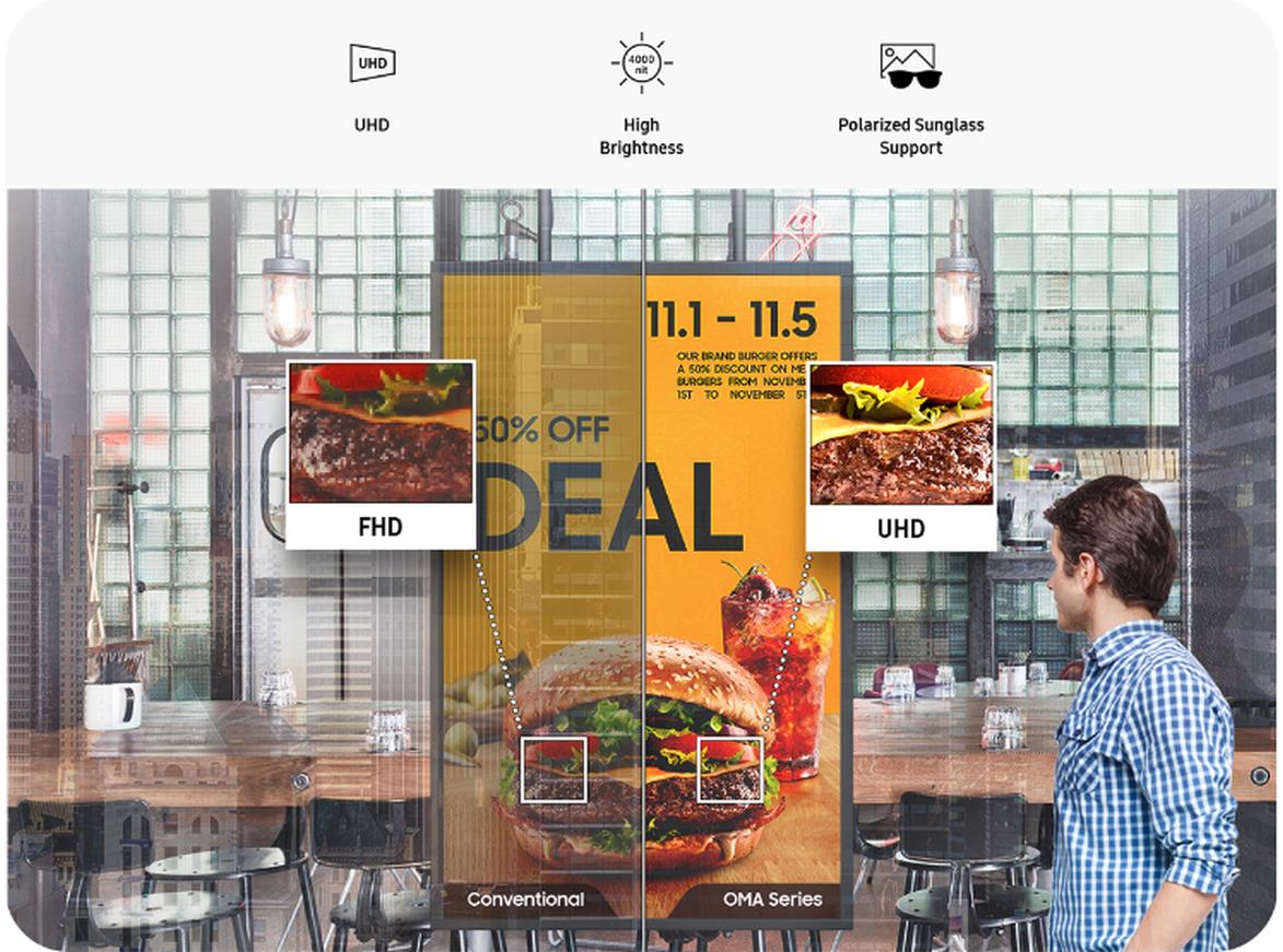 Hohe Helligkeit für perfekte Ausstrahlung von Werbeinhalten