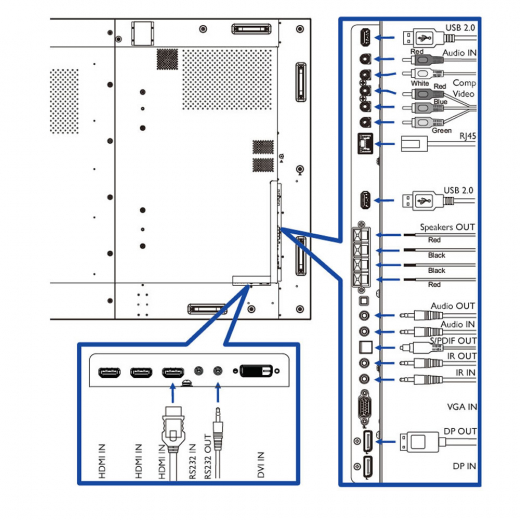 iiyama ProLite LH9852UHS-B1 UHD Digital Signage Display 98 Zoll