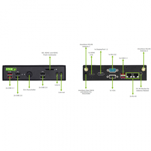 Mini PC DS4i3-8 mit 250 GB SSD, Intel Core i3 Prozessor