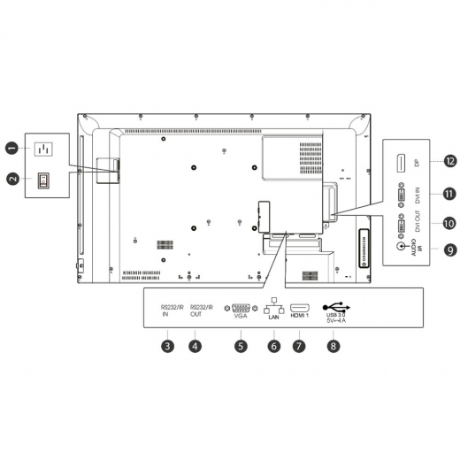 Hisense Digital Signage Monitor 86 Zoll 86BM66AE
