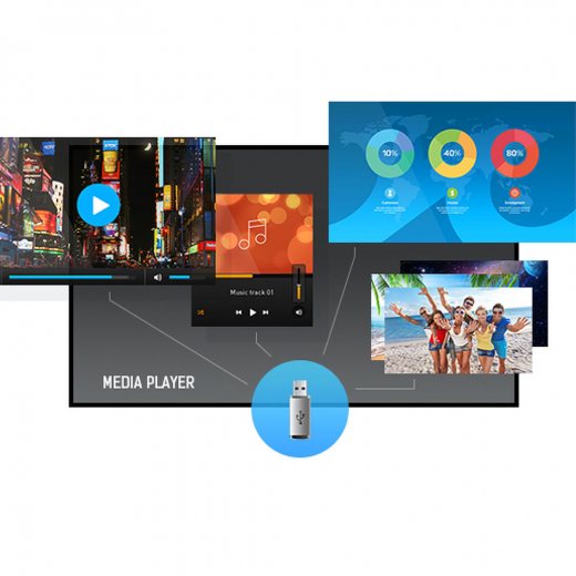 iiyama ProLite LH5542UHS-B3 Digital Signage Display 55 Zoll