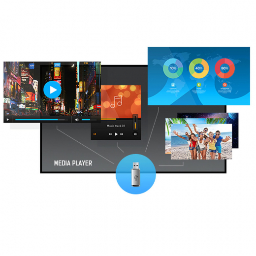 iiyama ProLite LH6542UHS-B3 Digital Signage Display 65 Zoll