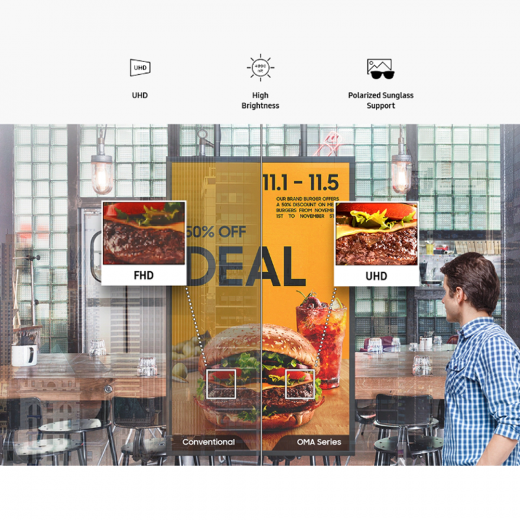 Samsung UHD Schaufenster Display OM75A 75 Zoll