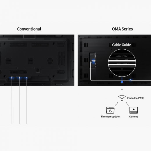 Samsung UHD Schaufenster Display OM75A 75 Zoll