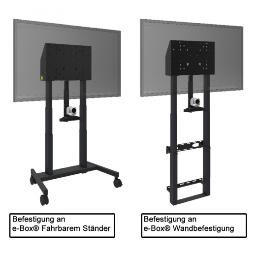 Videokonferenz Regout Kamerahalterung fuer e-Box
