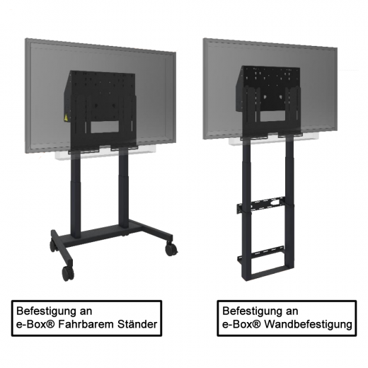 Videokonferenz Regout Soundbarhalterung fuer e-Box