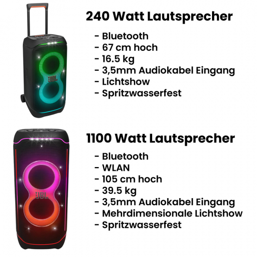 LED Videowand 5 x 3 Meter zum Mieten für Indoor oder Outdoor