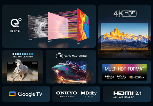 TCL C65 55C655 Fernseher 139,7 cm (55Zoll) 4K Ultra HD Smart-TV WLAN Titan 450 cd/qm