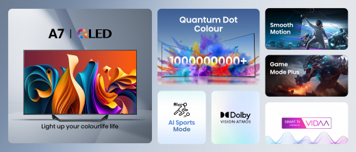 Hisense 50A7NQ Fernseher 127 cm (50Zoll) 4K Ultra HD Smart-TV WLAN Grau 350 cd/qm