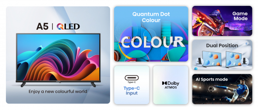 Hisense 40A5NQ Fernseher 101,6 cm (40Zoll) Full HD Smart-TV WLAN Schwarz 220 cd/qm