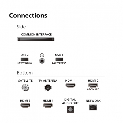 Philips The One 65PUS8909/12 165,1 cm (65Zoll) 4K Ultra HD Smart-TV WLAN Grau