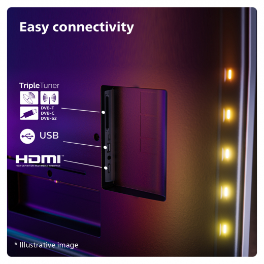 Philips 48OLED759/12 Fernseher 121,9 cm (48Zoll) 4K Ultra HD Smart-TV WLAN Chrom