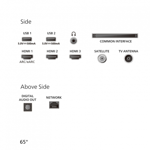 Philips 8500 series 65PUS8500/12 Fernseher 165,1 cm (65Zoll) 4K Ultra HD Smart-TV WLAN Schwarz
