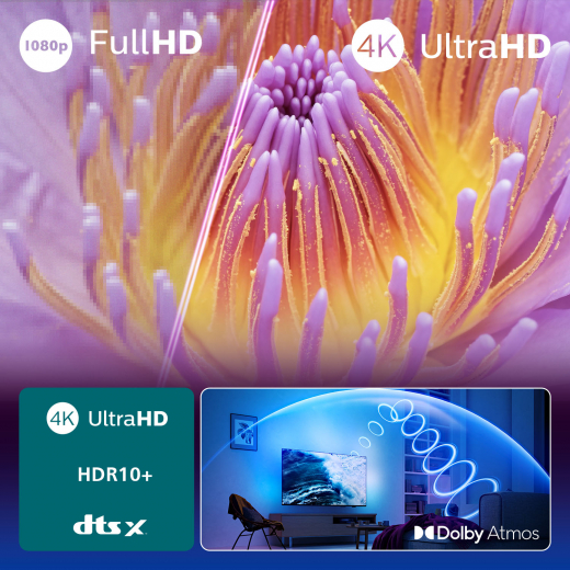 Philips 8500 series 65PUS8500/12 Fernseher 165,1 cm (65Zoll) 4K Ultra HD Smart-TV WLAN Schwarz