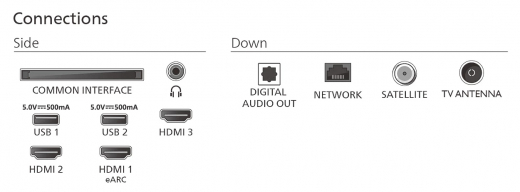 Philips 50PUS7800/12 Fernseher 127 cm (50Zoll) 4K Ultra HD Smart-TV WLAN Schwarz