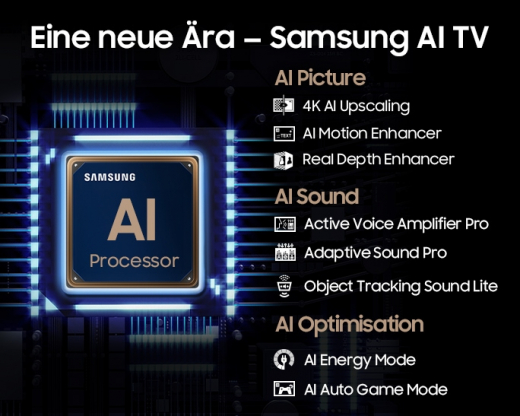 Samsung 75Zoll Neo QLED 4K QN85D Tizen OS? Smart TV (2024)