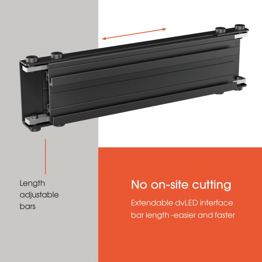 INT 8601 dvLED Wandschnittstelle