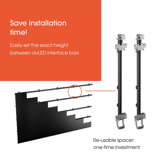 INT 8921 dvLED Wandschnittstelle