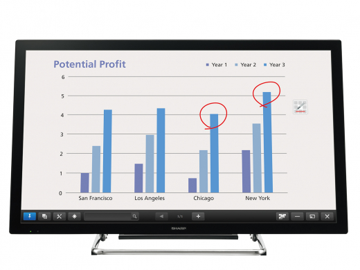 Sharp PN-40TC1 40 Display, Touch