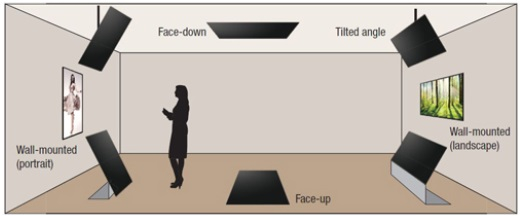 Sharp PN-R496 49 Display