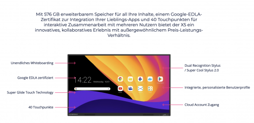 Clevertouch X5 Interaktives Whiteboard 4K – Android 14, Google EDLA, 65–86 Zoll