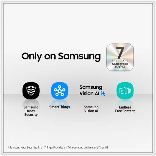 Samsung QE43QN90FAT 109,2 cm (43) 4K Ultra HD Smart-TV WLAN Schwarz