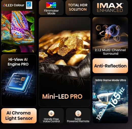 Hisense 65  U7Q PRO | ULED MiniLED Smart TV 4K 165 Hz