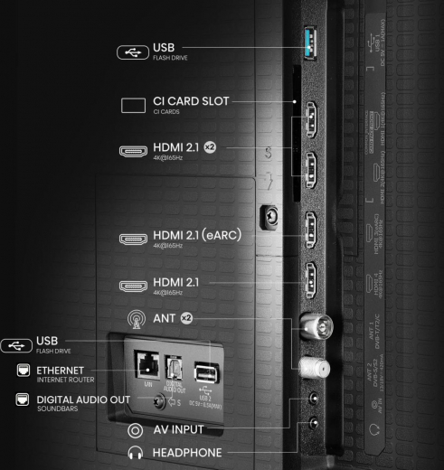 Hisense 100  U7Q | ULED MiniLED Smart TV 4K 165 Hz