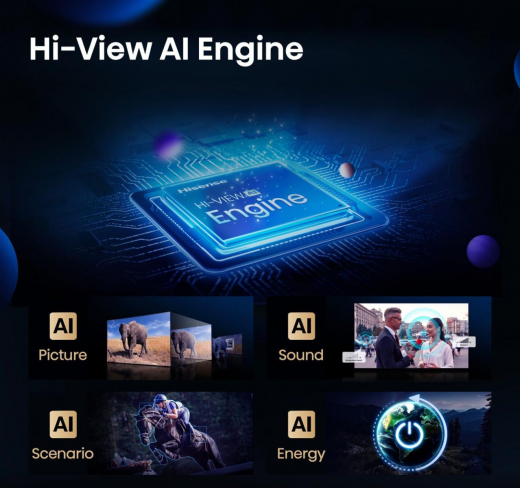 Hisense 50  U7Q | ULED MiniLED Smart TV 4K 144 Hz