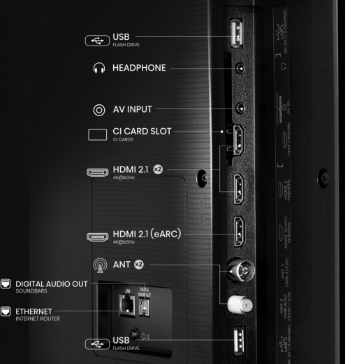 Hisense 75  E7Q | Hi-QLED Smart TV 4K 60 Hz
