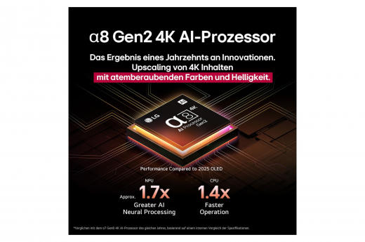 LG QNED evo AI 100QNED86A6 2,54 m (100) 4K Ultra HD Smart-TV WLAN Schwarz