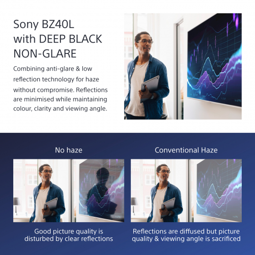 Sony FW-85BZ40L Signage-Display Digital Signage Flachbildschirm 2,16 m (85) LCD WLAN 650 cd/m² 4K Ultra HD Schwarz Android 24/7