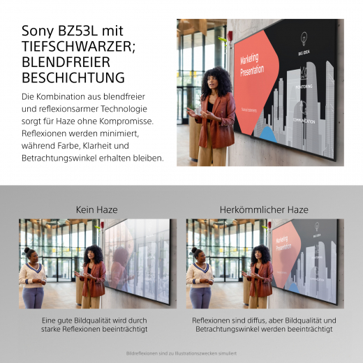 Sony FW-98BZ53L Signage-Display Digital Signage Flachbildschirm 2,49 m (98) LED WLAN 780 cd/m² 4K Ultra HD Schwarz Android 24/7