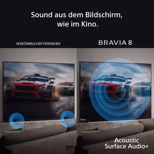 Sony FWD-77XR80 Fernseher 195,6 cm (77) 4K Ultra HD Smart-TV WLAN Schwarz