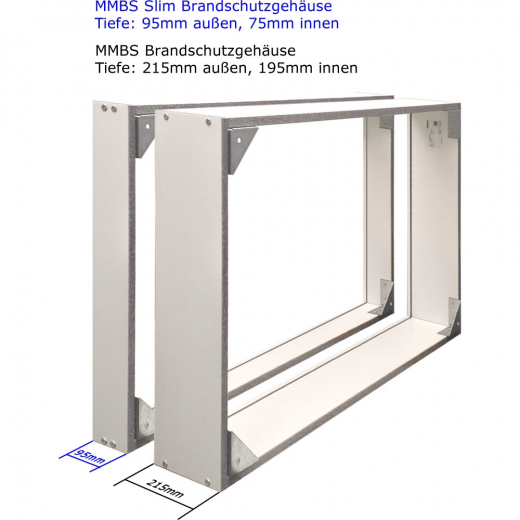 Indoor Slim Schutzgehaeuse mit Brandschutz und Monitor