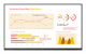 LG 86TR3BQ-B Interaktives Whiteboard 2,18 m (86) 3840 x 2160 Pixel Touchscreen Schwarz