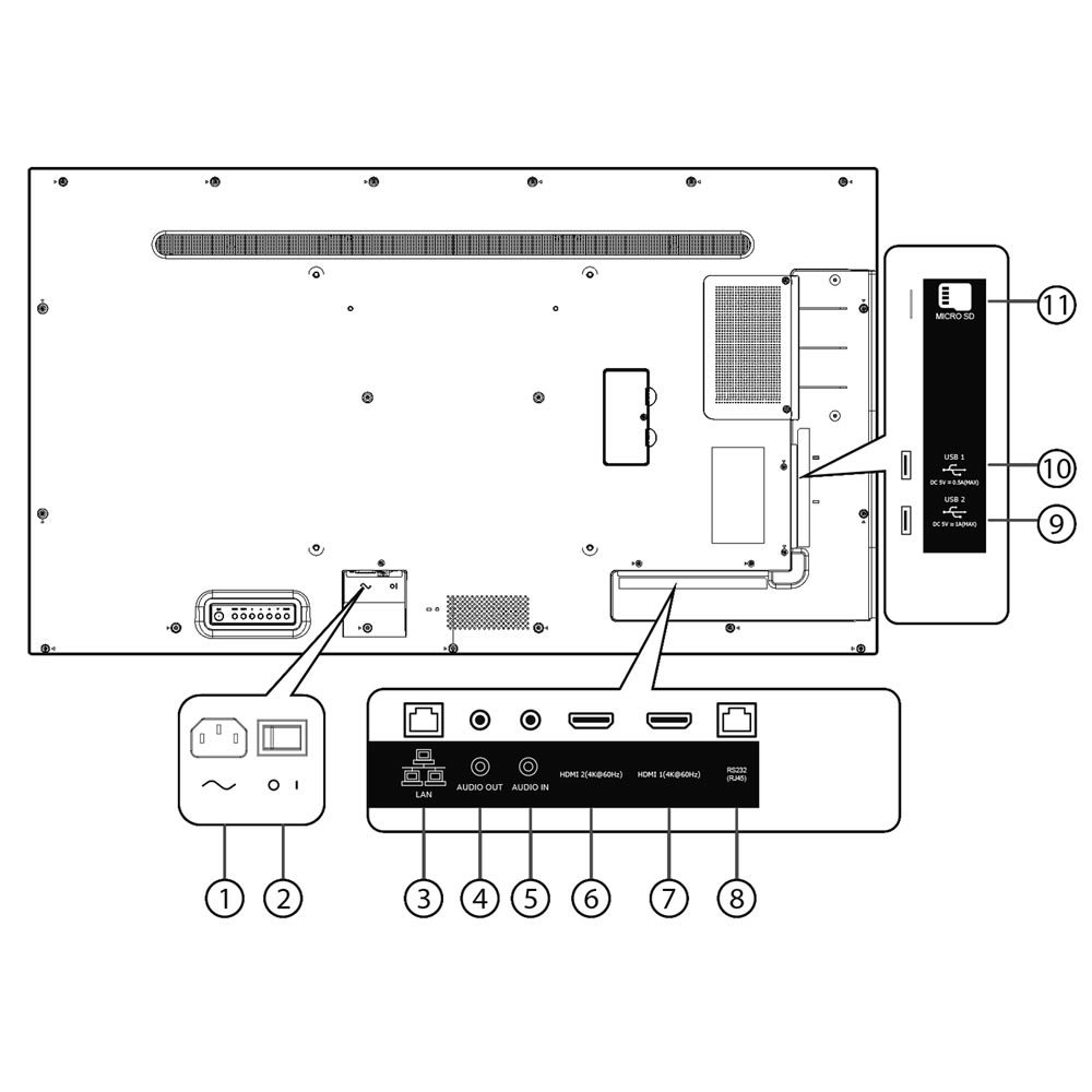Hisense Digital Signage Monitor 55 Zoll 55B4E31T