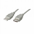 USB Verlängerungskabel 1,8m für Standfuß Kabelführung
