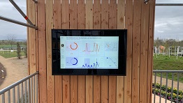In Kombination mit einem Mini-PC und Touch-Folie lassen sich viele Anwendungen bedienen